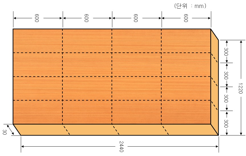 공시 MDF의 재단치수