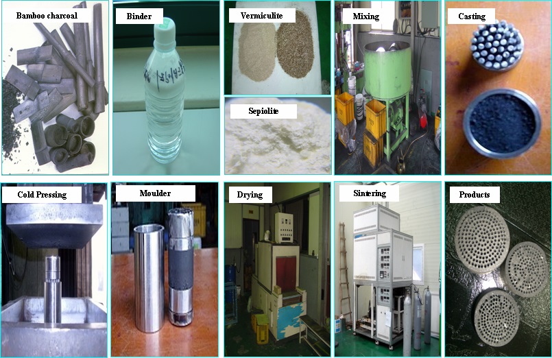 대나무숯 다공질 성형체 및 소성체 제조공정 사진