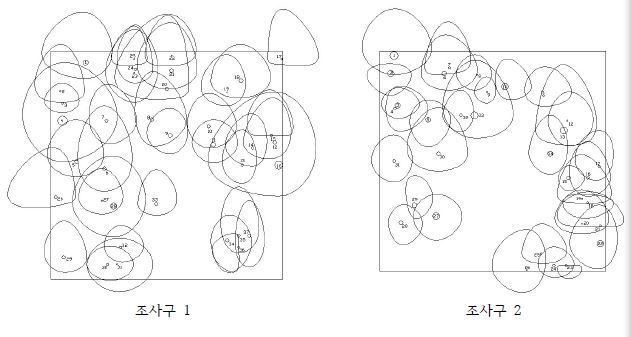 경남 남해군 이동면 용소리 산 75-1 수관투영도