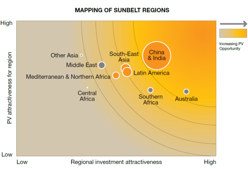 선벨트(Sunbelt) 지역의 에너지 효율 맵