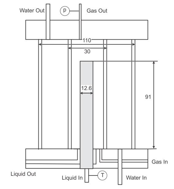 Wetted Wall Column(WWC) 평형장치 모식도; [그림 4- 2- 1]의 5
