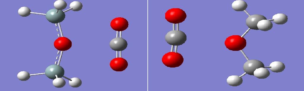 DFT 6-31G에서 계산한 SiH3OSiH3(a)와 CH3OCH3(b)의 CO2간 최적구조