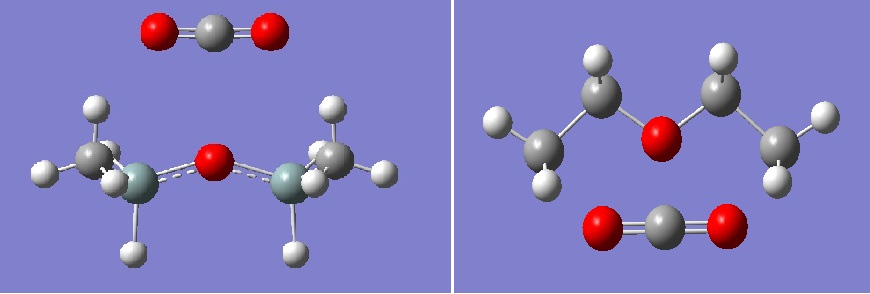 DFT 6-31G에서 계산한 CH3SiH2OSiH2CH3(a)와 CH3CH2OCH2CH3(b)의 CO2간 최적구조