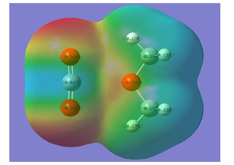 CH3OCH3·CO2의 esp map및 Mulliken charge