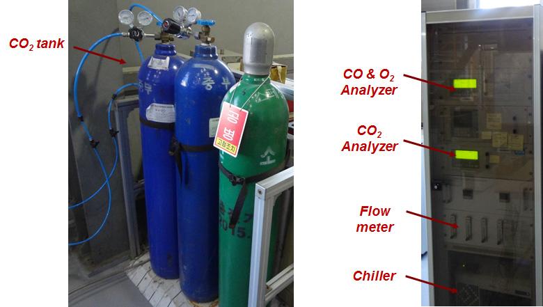 CO2 공급장치 및 배가스 분석장비