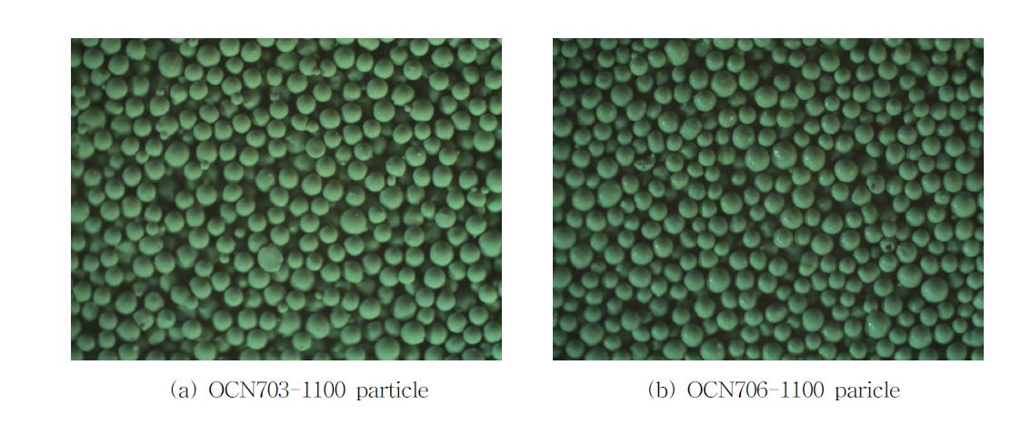 Photos of OCN703-1100 and OCN706-1100 particles