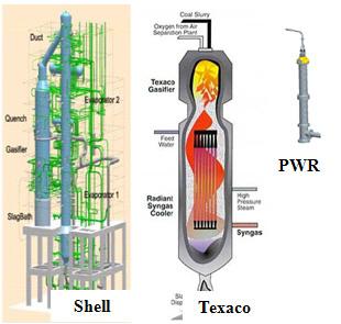 기존 가스화기와 PWR 가스화기 크기의 상대적인 비교