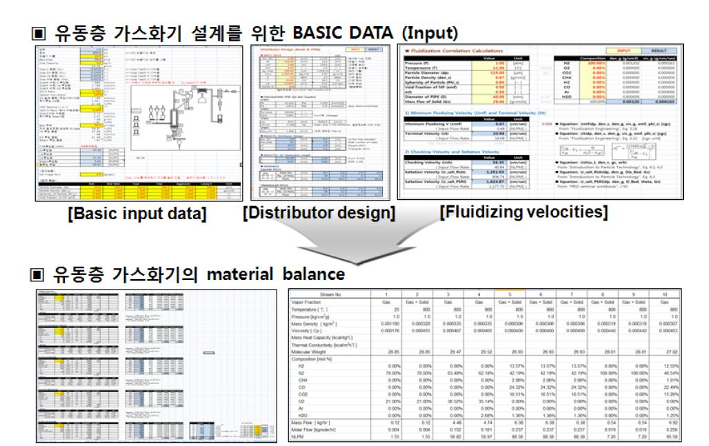 엑셀을 이용한 물질수지 및 유동층 각 부분에서의 수력학적 특성 및 수치결정