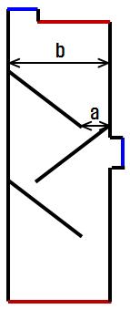 Opening ratio (= a/b)