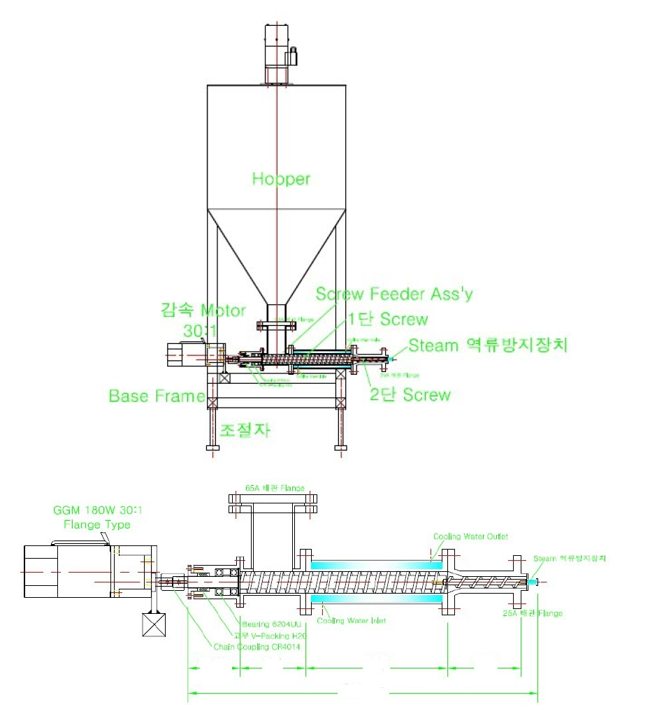 2차년도에 제작된 원료 공급장치의 도면 및 사진