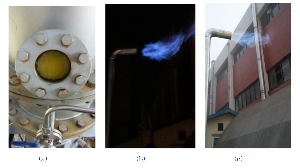 가스화 시스템 운전시 합성가스 발생 모습