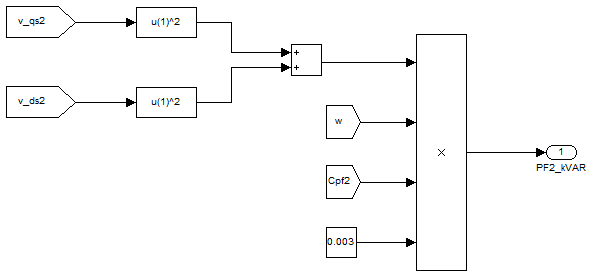 PFC 캐패시터와 송전선 모델링 블록