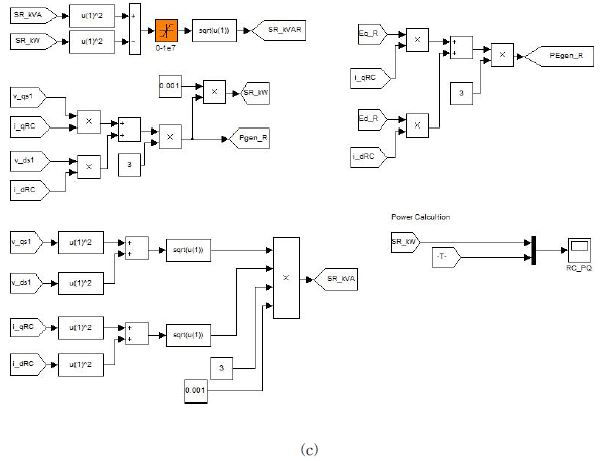 동기발전기(회전변류기 모듈)의 동적모델링