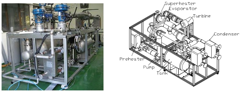 한국에너지기술연구원 개발 30kW급 유기랭킨사이클 시스템