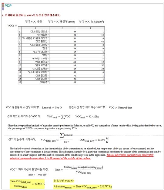 VOC 에너지화 시스템 흡착제 용량 계산 툴