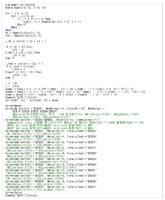 Visual Basic을 이용한 VOC 에너지화 시스템 최적화 프로그래밍