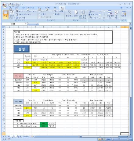 VOC 에너지화 시스템 최적화 툴의 입력 화면