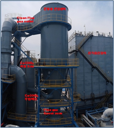 (주)전북에너지 건식 분류층 반응장치(Turbo - Reactor) 전체 모습