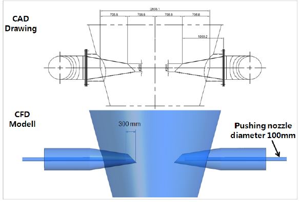 고 압력 주입 노즐 CFD 및 CAD 형상