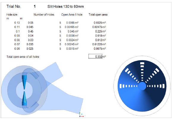 다공판 Injector 600 to 100 mm - Slit holes 5 rows