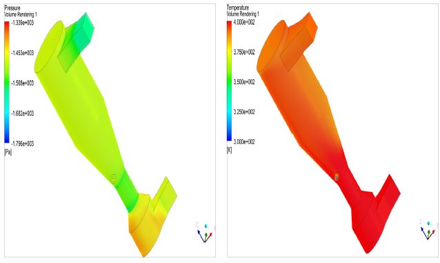 주입 노즐 45° bend 300 A, 675 mm long (Pressure & Temperature distribution pattern)