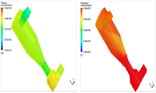 주입 노즐 45° bend 300 A, 47 5mm long (Pressure & Temperature distribution pattern)