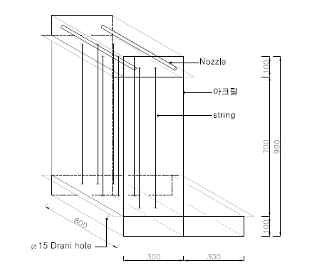 시제품 기화식 가습기의 형상