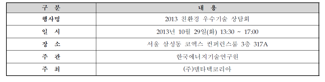 친환경 우수기술상담회 행사 개요