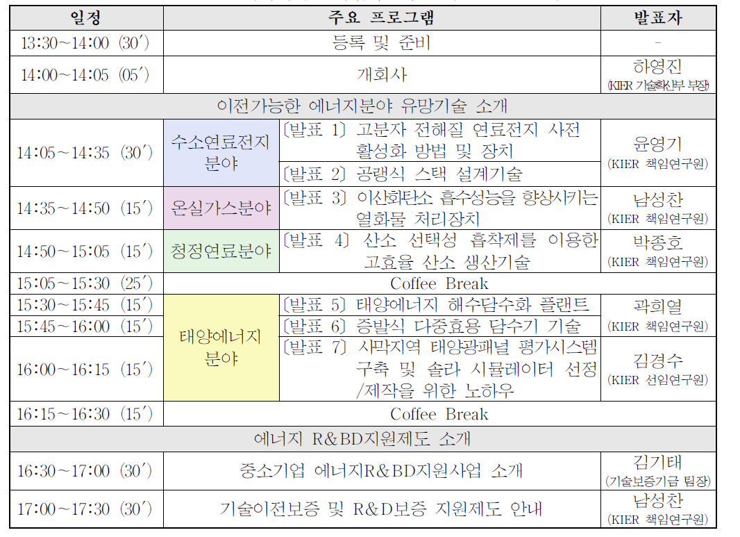 에너지기술 사업화전략 컨퍼런스 프로그램