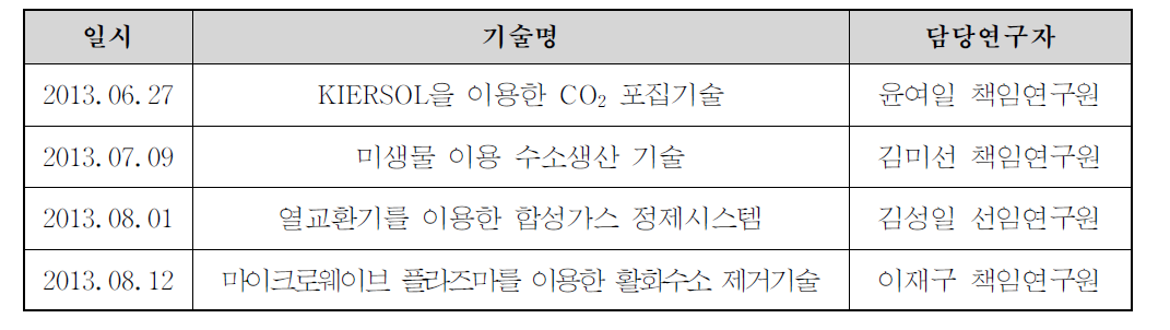 KIER-POSCO 기술교류회 추진현황