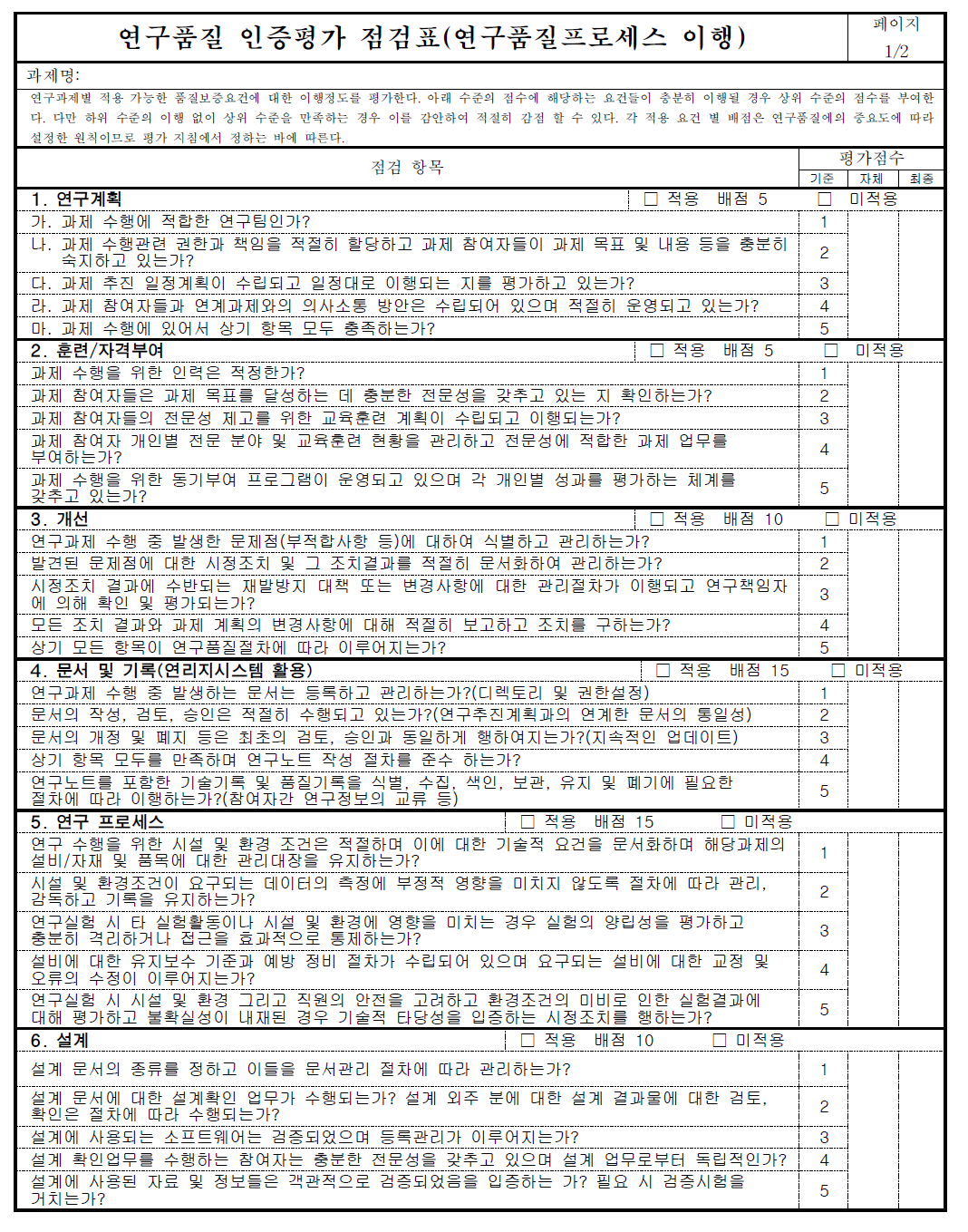 연구품질요건 준수여부 심사항목