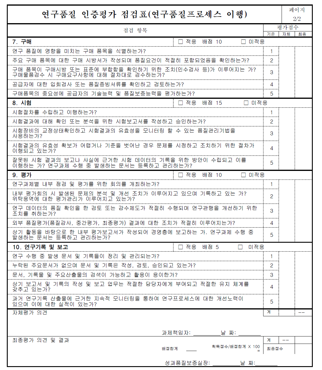 연구품질요건 준수여부 심사항목