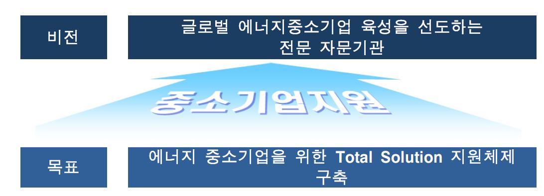 한국에너지기술연구원 중소기업지원실 비전 및 목표