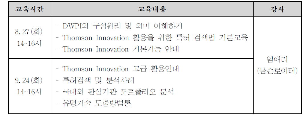 지식재산권 분석툴 활용교육 추진계획