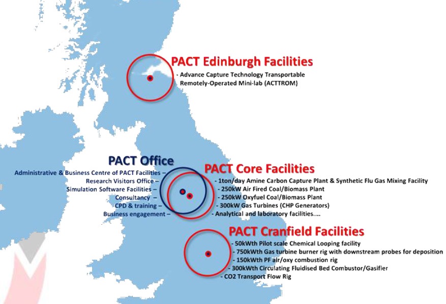 PACT facilities 위치