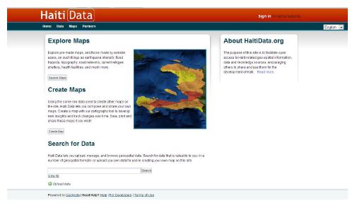 Haitidata