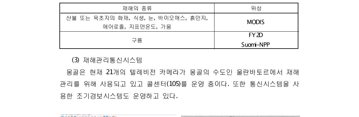 위성과 탐지 재해