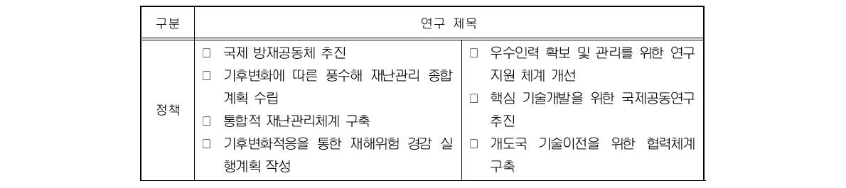 소방방재청 기술·정책 재해관리 현황