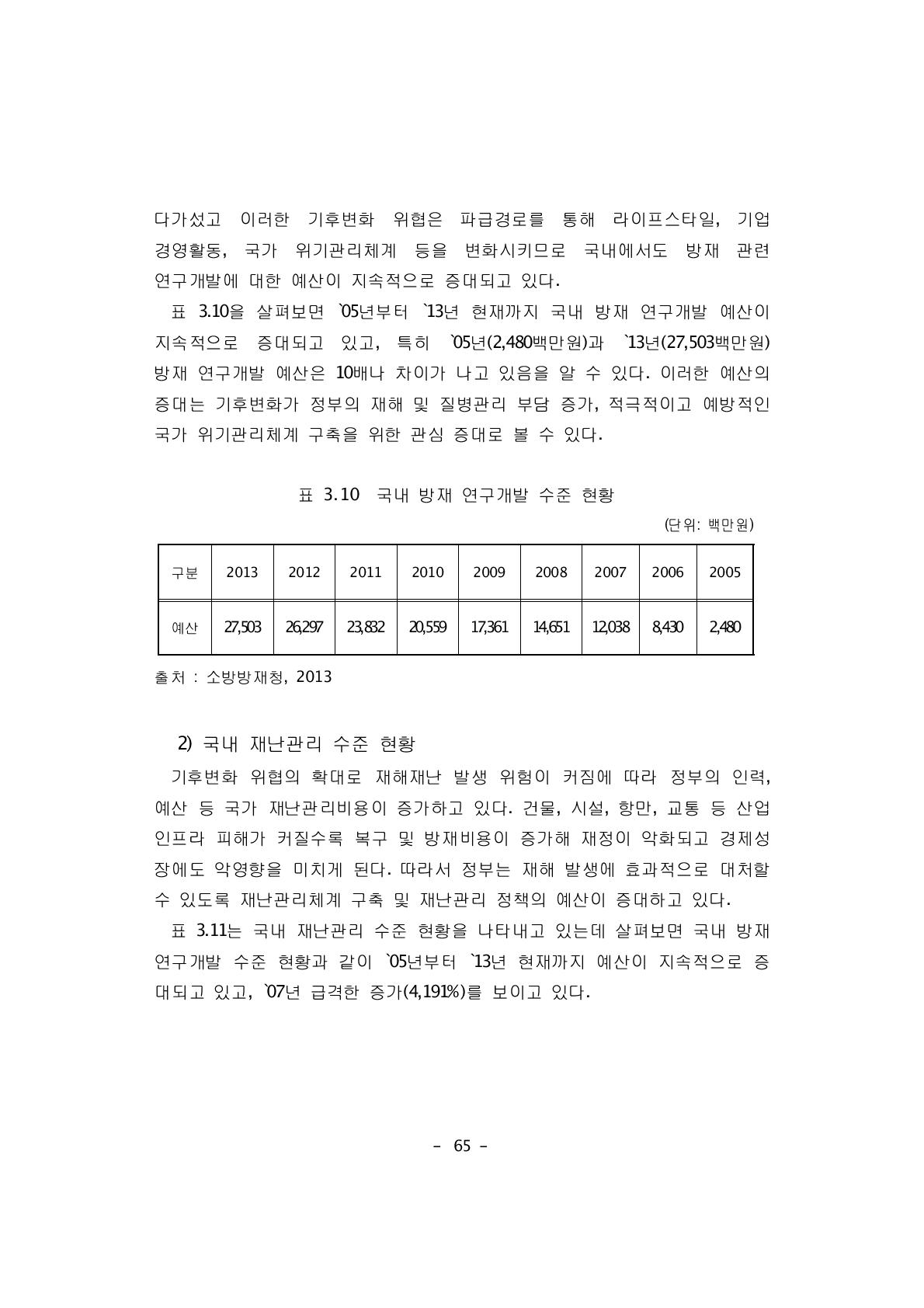 국내 방재 연구개발 수준 현황