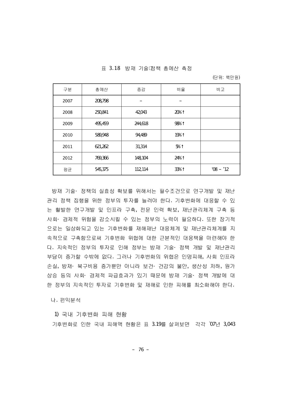 방재 기술정책 총예산 측정