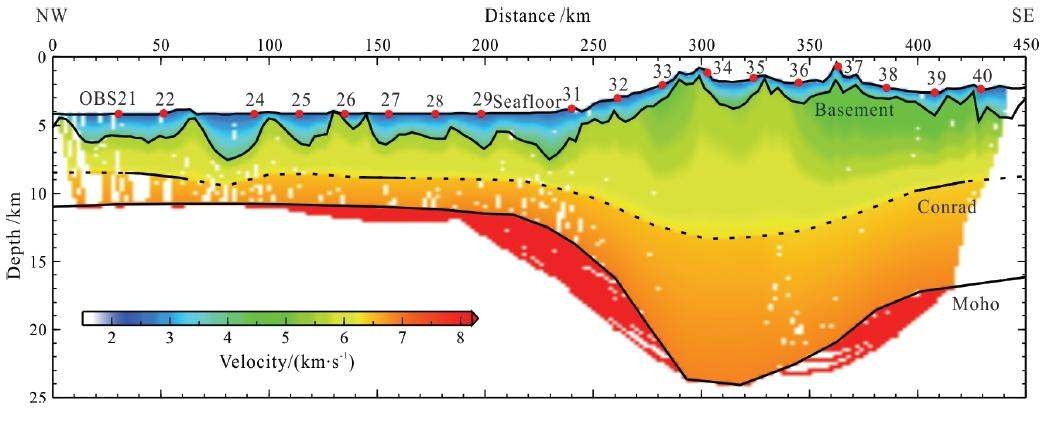 Crustal P-wave velocity (Vp) model derived from deep seismic sounding in the South China Sea