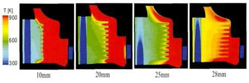 핀 길이에 따른 온도분포
