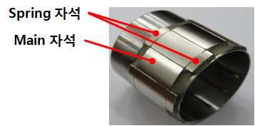 선형발전기의 mover내 자석 취부 위치