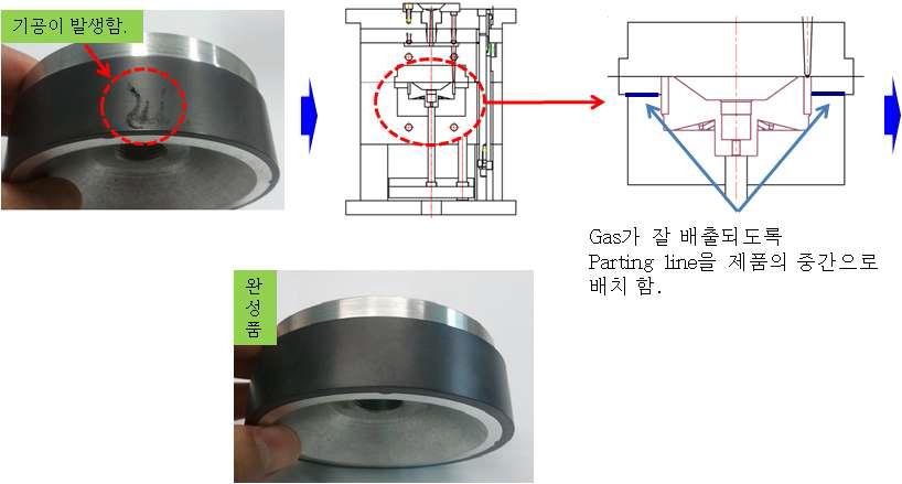 변위기 실링 사출 및 가공