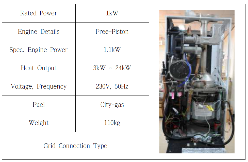개조된 연소기 실험용 스털링엔진 사양 및 발전시스템