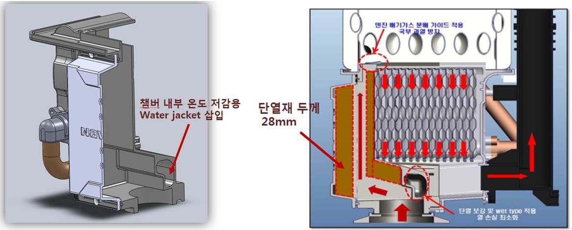 엔진 배열 회수 구조 1단계 최종품