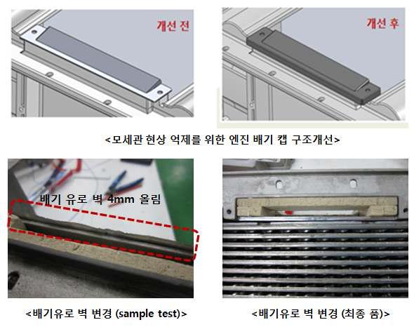 엔진 배기 캡 / 배기 유로 벽 설계 변경