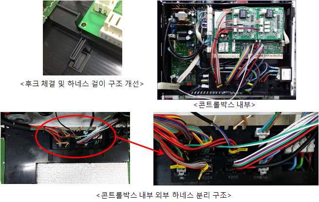 최종 콘트롤 박스 및 하네스 조립체