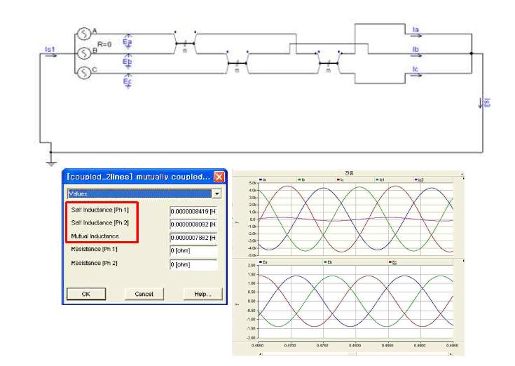 PSCAD/EMTDC를 이용한 3상 동축형 초전도 케이블의 임피던스 계산을 위한 회로도
