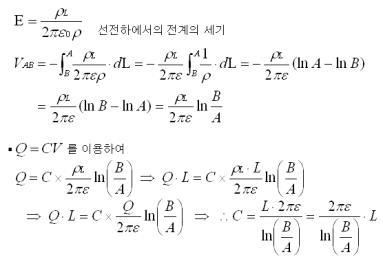 두 도선의 커패시턴스 콤포넌트